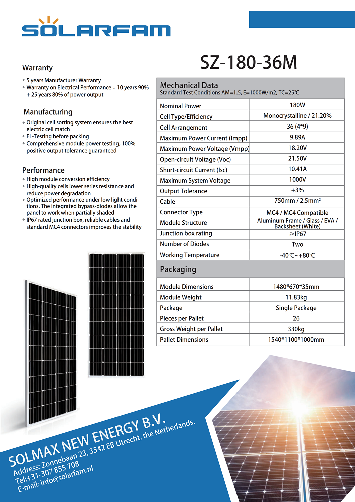 SOLARFAM 180W ETFE Semi-Flexible Solar panel Art-Nr.:SZ-180-36MFE